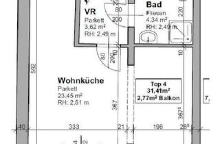 Wohnung kaufen in 8020 Graz, Wohnen im trendigen Lend in 1-Zimmerwohnung