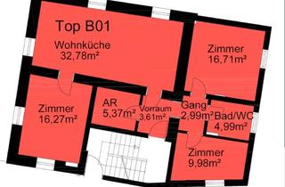 Wohnung kaufen in Bahnhofstraße 6, 6112 Wattens, Sonnige Erdgeschoßwohnung in ruhiger Lage