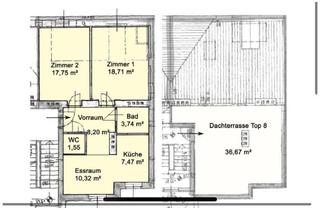 Wohnung mieten in Zöppelgasse, 1120 Wien, 3-Zimmer Wohnung mit großer Dachterrasse zu vermieten!