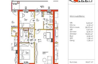 Wohnung kaufen in Andreas Hofer Platz, 4020 Linz, 3 Zimmerwohnung mit Loggia und TG Platz