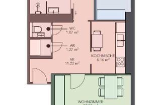 Wohnung mieten in Theresiengasse 18, 1180 Wien, Sanierte Wohnung für zwei MedizinstudentInnen in perfekter Lage (Erstbezug) - Beschreibung lesen