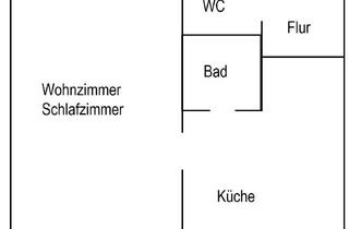 Wohnung mieten in Anzengruberstraße, 4020 Linz, Gemütliche 1-Zimmer-Wohnung in ruhiger Toplage mitten in Linz