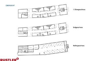 Wohnung kaufen in Hirschstettner Straße, 1220 Wien, Wohnen im Grünen | Neubauprojekt nahe dem Hirschstettner Aupark! Jetzt zuschlagen!