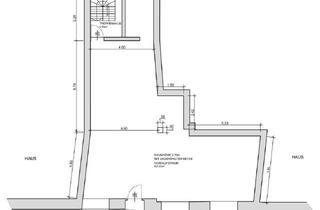 Geschäftslokal mieten in Burggraben, 6020 Innsbruck, Innsbruck/Zentrum: Geschäftslokal in TOP-Lage, für mehrere Branchen geeignet