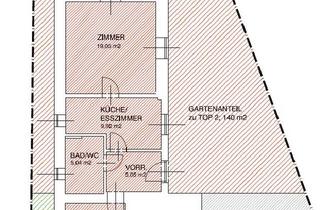 Wohnung kaufen in Leitringer Hauptstraße, 8435 Wagna, Anlegerhit: Lukrativ vermietete Anlegerwohnung mit Garten und Parkplatz - Mieteinnahmen ab sofort!